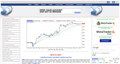 Desktop Screenshot of marketiva-id.com